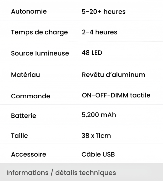 Bramelio - Offre Ensemble de Lampes Sans Fil